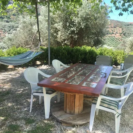 Christina Holiday home Anidri